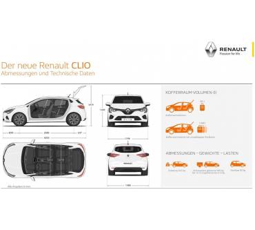 Produktbild Renault Clio TCe 130 Intens,  130 PS (96 kw) (2019)