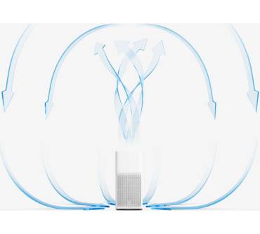 Produktbild Xiaomi Mi Air Purifier 2S