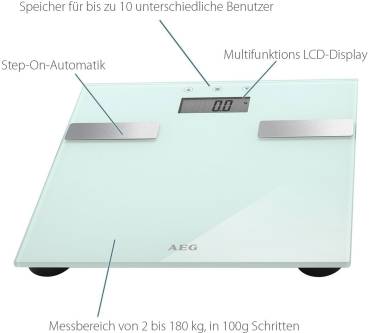 Produktbild AEG PW 5644 FA