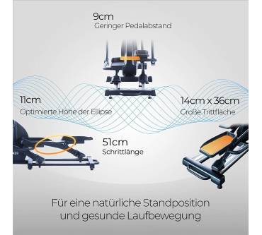 Produktbild Maxxus Crosstrainer CX 7.6i