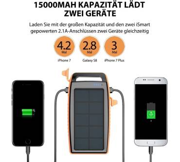 Produktbild RAVPower Solar Charger 15000mAh