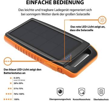 Produktbild RAVPower Solar Charger 15000mAh