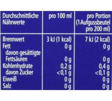 Produktbild Meßmer Schwarzer Tee Klassik