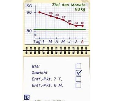 Produktbild Mein Vital-Coach - Spielend zur Traumfigur (für DS)