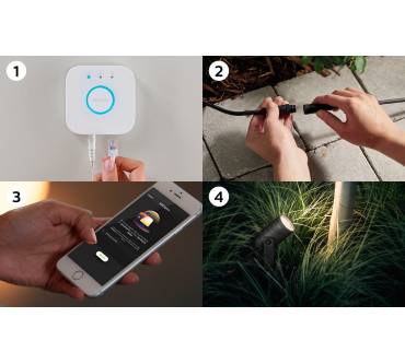 Produktbild Philips Hue White and Color Ambiance Lily Gartenspot (Basis-Set)