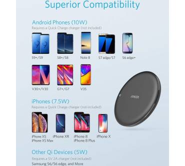 Produktbild Anker PowerWave 7.5 Fast Wireless Charging Pad