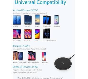 Produktbild Anker PowerWave Fast Wireless Charging Pad