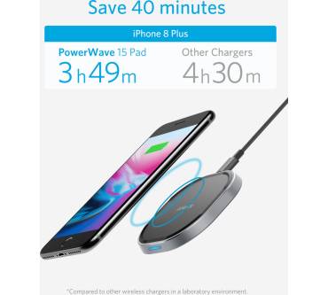 Produktbild Anker PowerWave 15 Fast Wireless Charging Pad