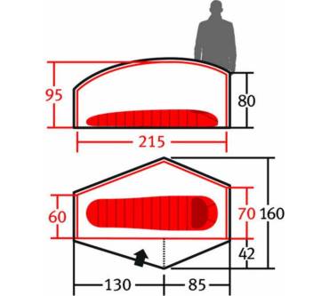 Produktbild Wechsel Tents Exogen 1