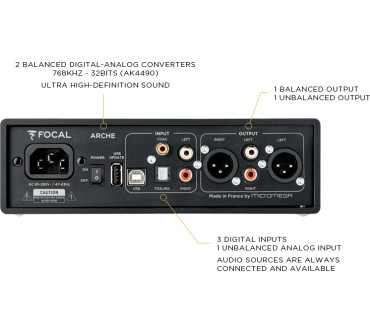 Produktbild Focal Arche