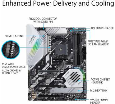 Produktbild Asus Prime X570-Pro