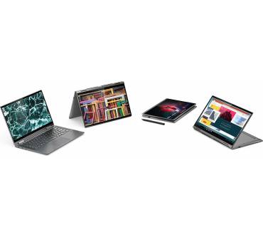 Produktbild Lenovo Yoga C740 (14