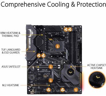 Produktbild Asus TUF Gaming X570-Plus