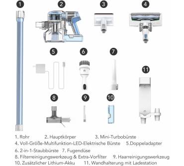 Produktbild Tineco A11 Hero