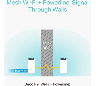 Produktbild TP-Link Deco P9