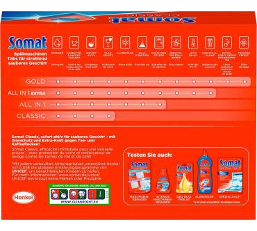 Produktbild Somat Classic