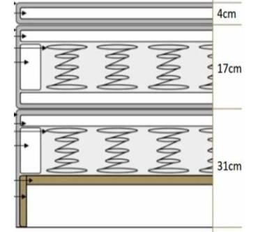 Produktbild Atlantic Home Collection Boxspringbett Rex