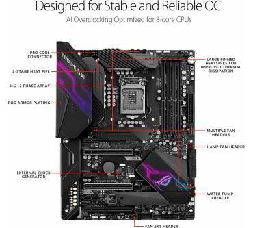 Produktbild Asus ROG Maximus XI Hero