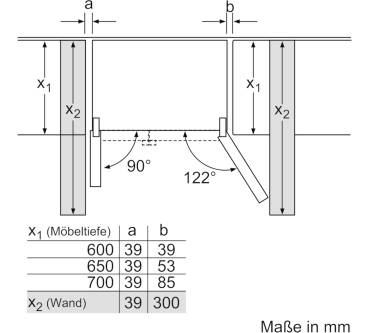 Produktbild Bosch Serie 8 KAN92LB35
