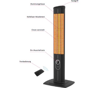 Produktbild ICQN IC2500 R