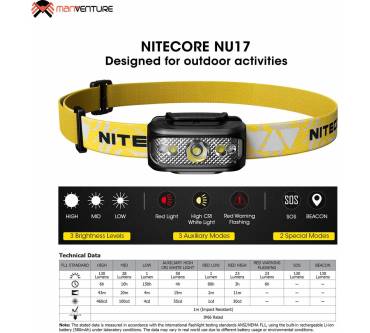 Produktbild Nitecore NU17