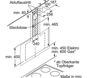 Produktbild Neff D95IHM1S0