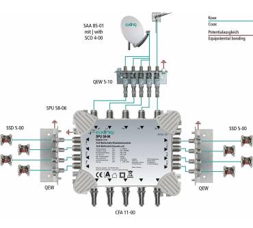 Produktbild Axing SPU 58-06