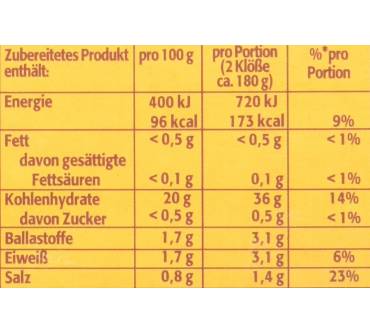 Produktbild Pfanni Teig für Kartoffel-Knödel