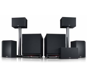 Produktbild Teufel System 6 THX AVR für Dolby Atmos „5.2.4-Set“