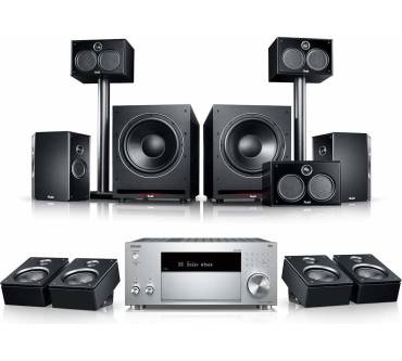 Produktbild Teufel System 6 THX AVR für Dolby Atmos „5.2.4-Set“