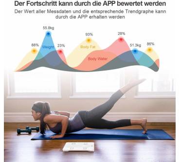 Produktbild iTeknic Bluetooth Körperfettwaage