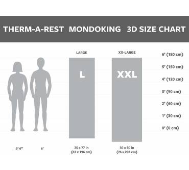 Produktbild Therm-A-Rest MondoKing 3D