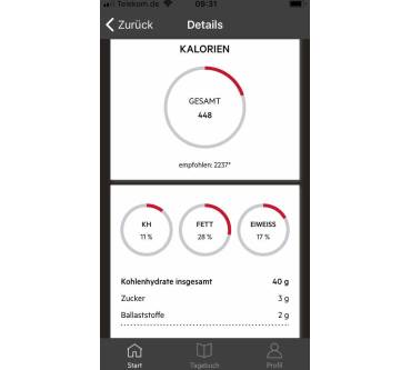 Produktbild AEG ABKS1 Küchenwaage