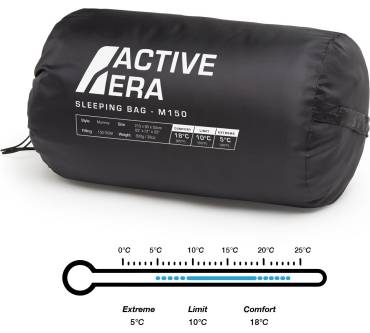 Produktbild ActiveEra Premium Lightweight 150