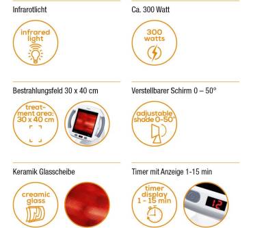 Produktbild Beurer Infrarotstrahler IL 50