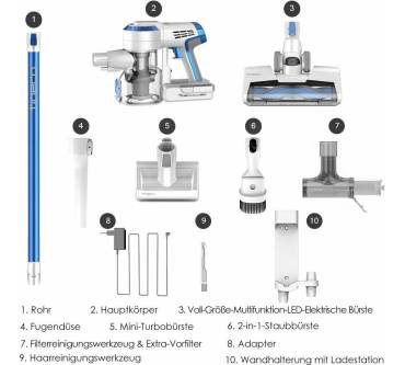 Produktbild Tineco A10 Hero