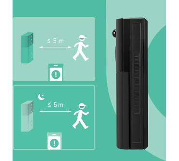 Produktbild ACME Europe Smart Video Doorbell (SH5210)