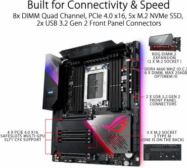 Produktbild Asus ROG Zenith II Extreme