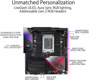 Produktbild Asus ROG Zenith II Extreme