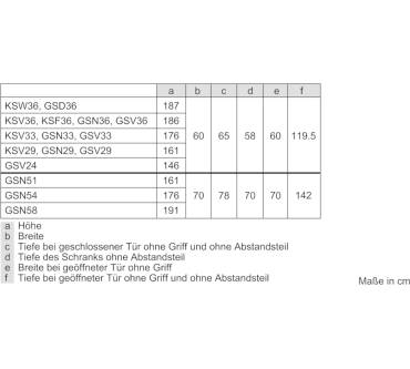 Produktbild Siemens iQ500 GS51NAW45