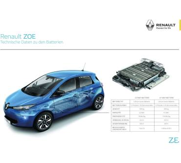 Produktbild Renault ZOE (2020)