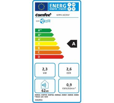 Produktbild Comfee MPPH-08CRN7