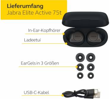 Produktbild Jabra Elite Active 75t