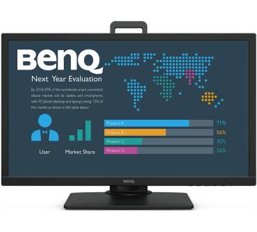 Produktbild BenQ BL2483T