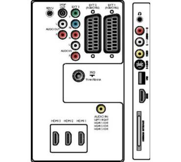 Produktbild Philips 37PFL7403