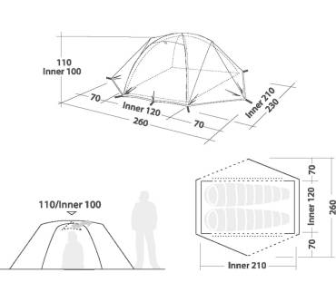 Produktbild Robens Boulder 2