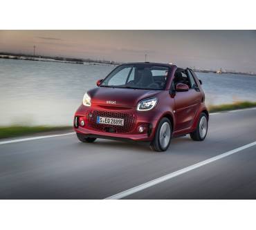 Produktbild smart fortwo EQ (60 kW) (2020)