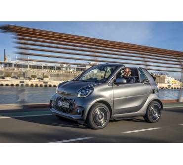 Produktbild smart fortwo EQ (60 kW) (2020)