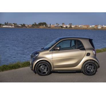 Produktbild smart fortwo EQ (60 kW) (2020)