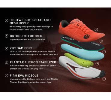 Produktbild Topo Athletic Zephyr